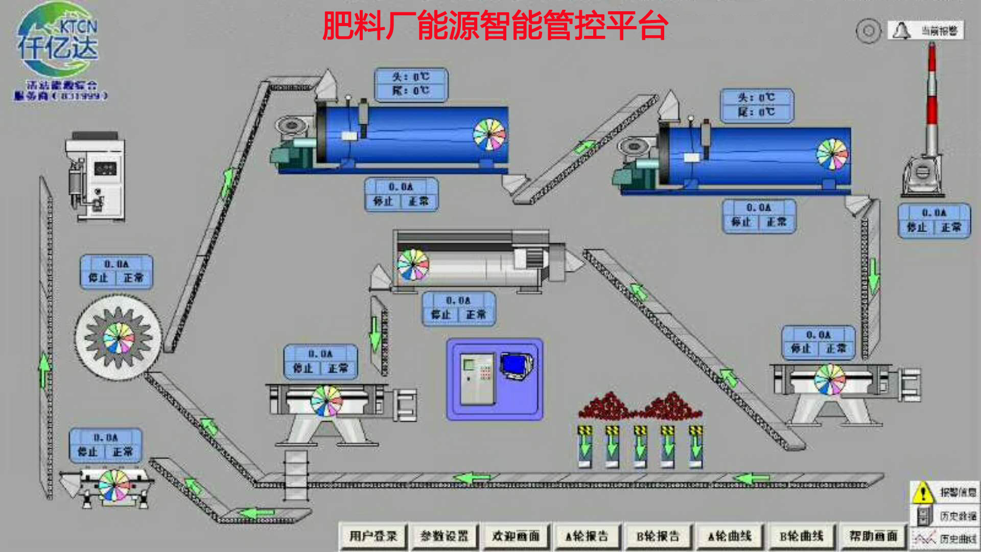 宝运莱肥料厂工业互联网